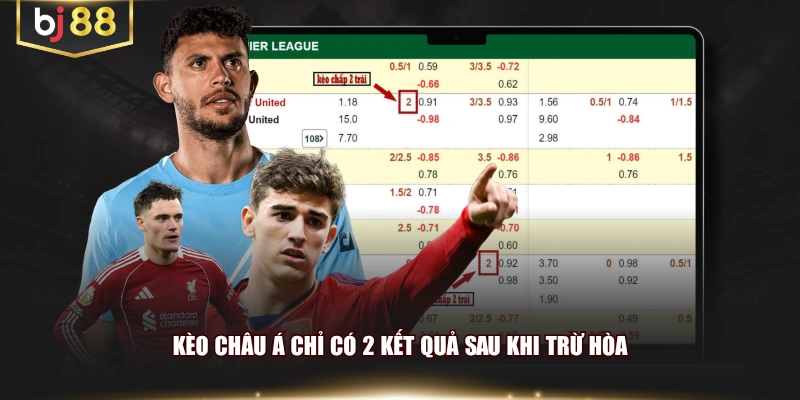 Kèo châu Á chỉ có 2 kết quả sau khi trừ hòa